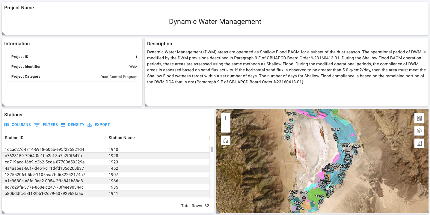 Data grid details modal