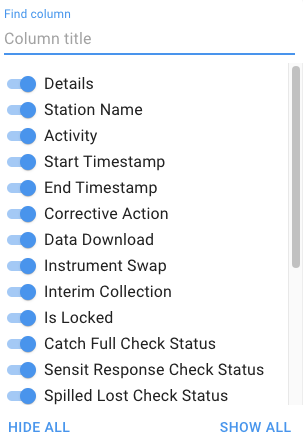 Data grid columns dialog